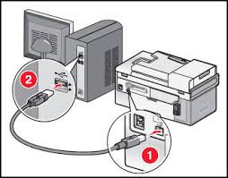 HP Printer Support